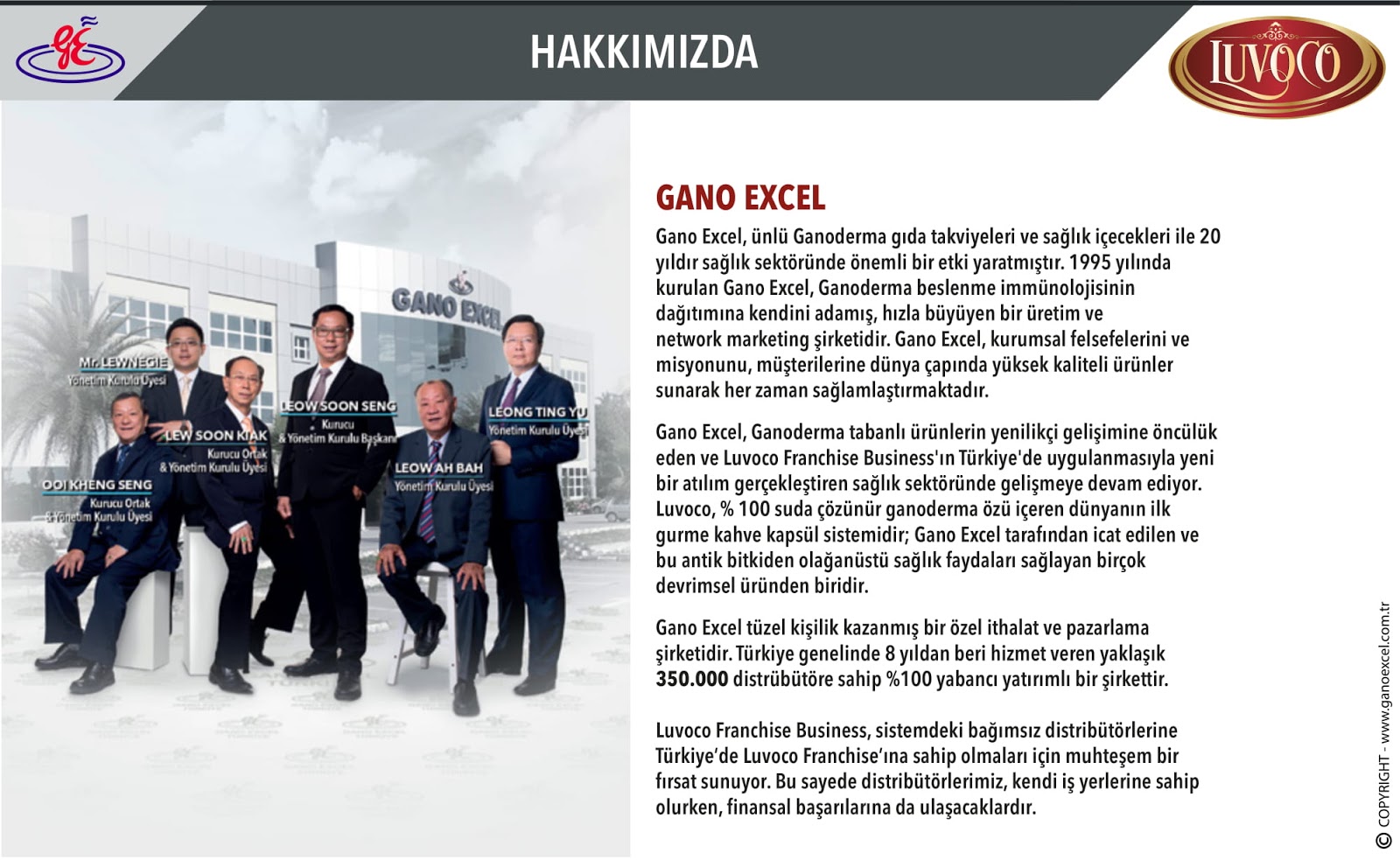 Luvoco Coffee Luvoco Kahve Luvoco Franchise Nedir