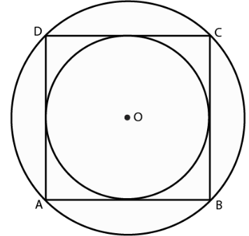 Центр круга в квадрате. Квадрат вписанный в окружность. Геометрия окружность в квадрате. Геометрический вписанный в круг. Круг в квадрате.