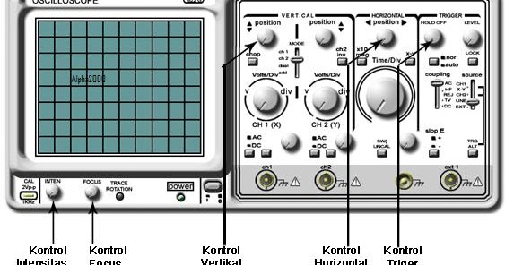 Bagaimana Cara Kalibrasi Osiloskop ? ~ Selamat datang Di Blog Elektro