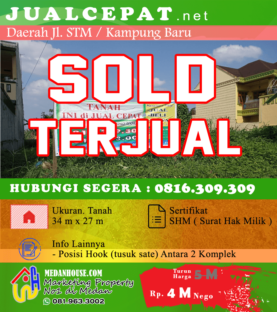 Jual Rumah Online Cepat Laku: Panduan Lengkap dari Fotografi Hingga Negosiasi