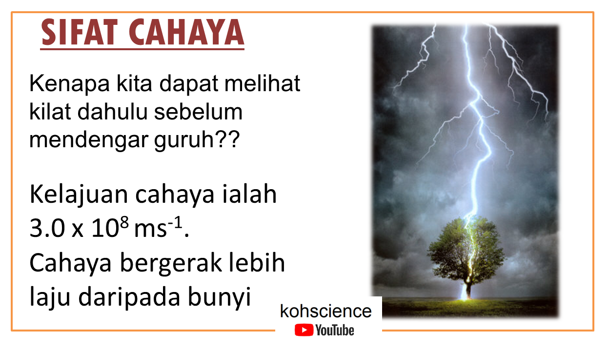 Explore to Koh's Science World ( Blog Sains) SIFAT CAHAYA