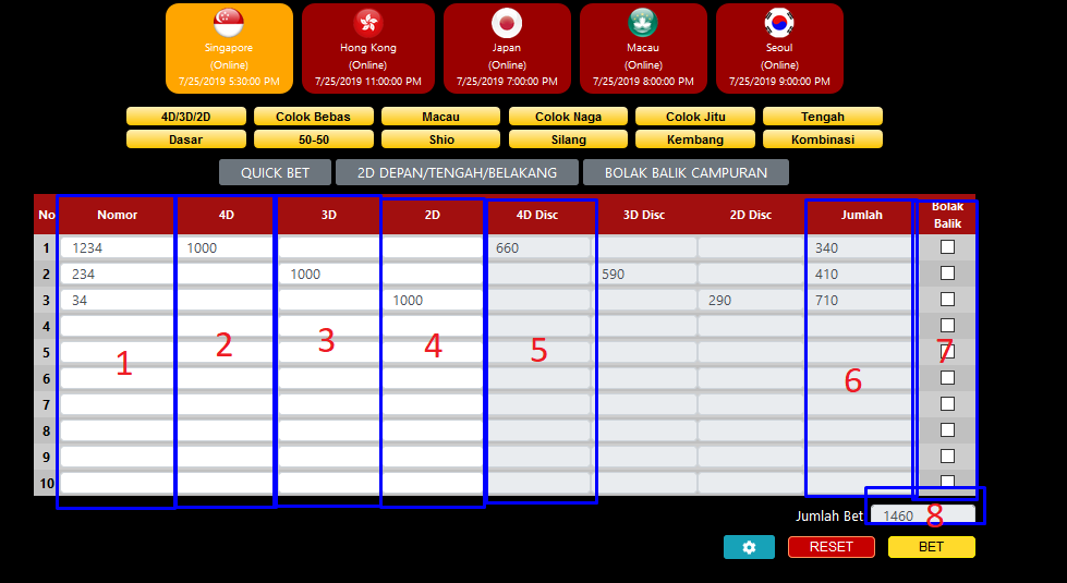 Unitogel Bandar Togel Online Terpercaya Agen Togel Resmi