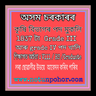 Department of Agriculture, Assam.