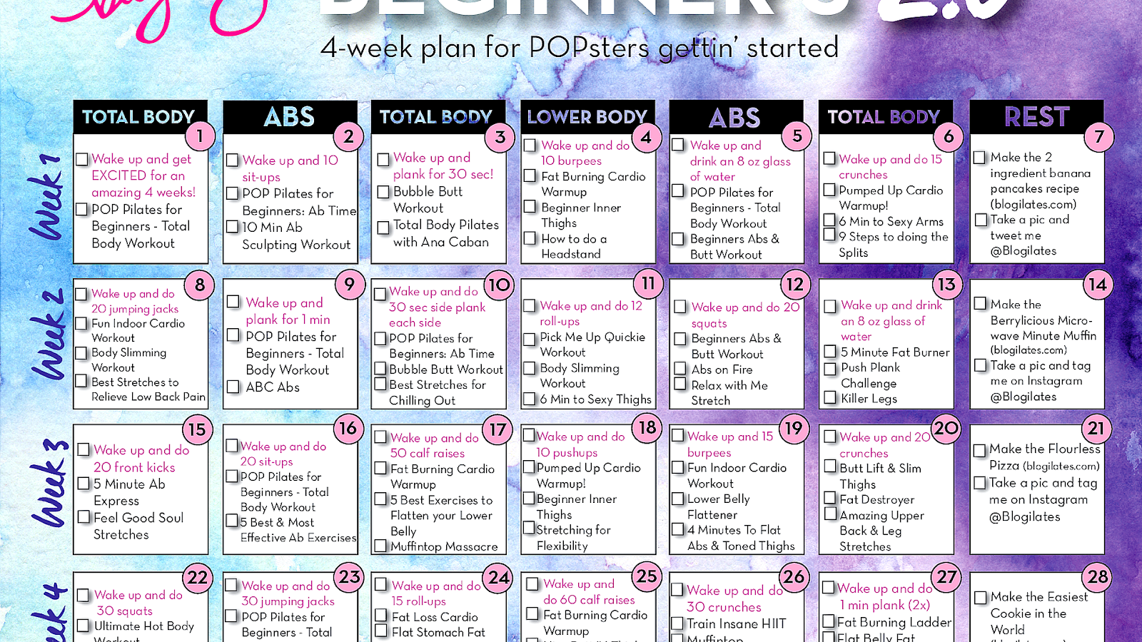 Starter Gym Workout Plan - Start Choices