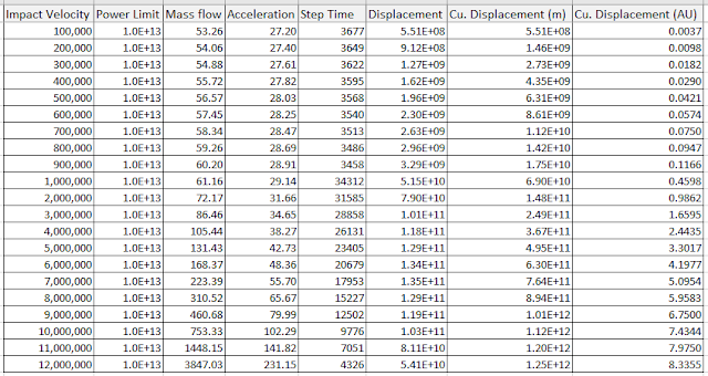 DHe3%2Bdisplacement.PNG