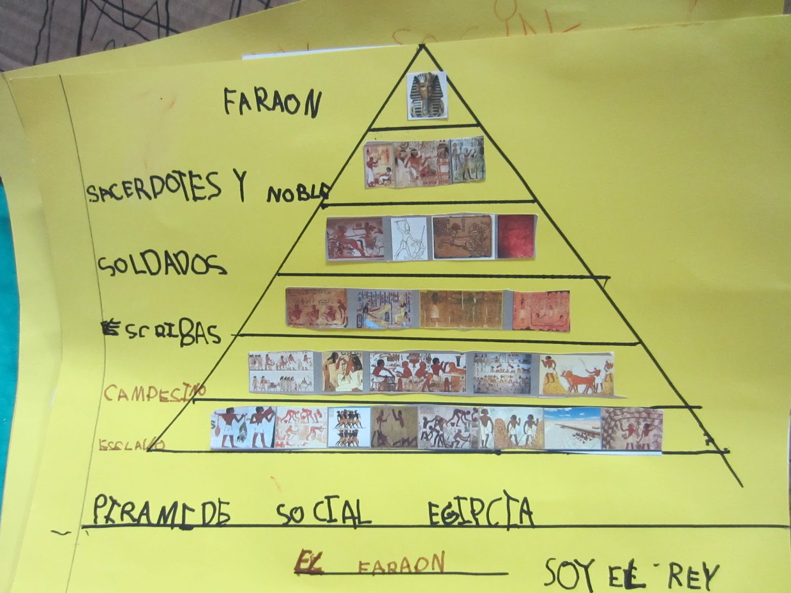 BLOG DE PATRI, educación infantil ¡¡EGIPTO,