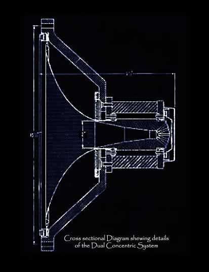 tannoy dual concentric loudspeakers tannoy dual concentric loudspeakers