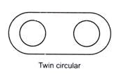 Caisson or Well foundation - Types and Components