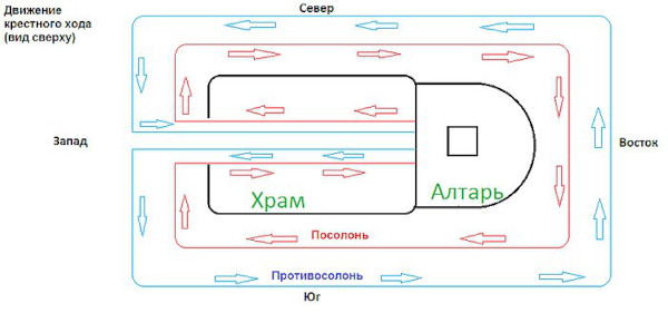 Понятный ли английский у Терри Пратчетта? Понятный ли английский у Терри Пратчетта? books,english