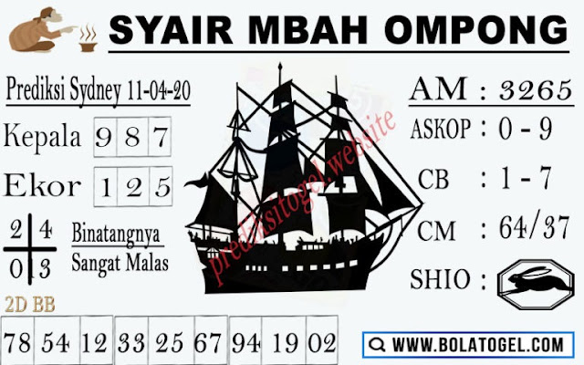 Kode Syair Hk Sabtu 11 April 2020 Kode Syair Hk Sabtu 11 April 2020