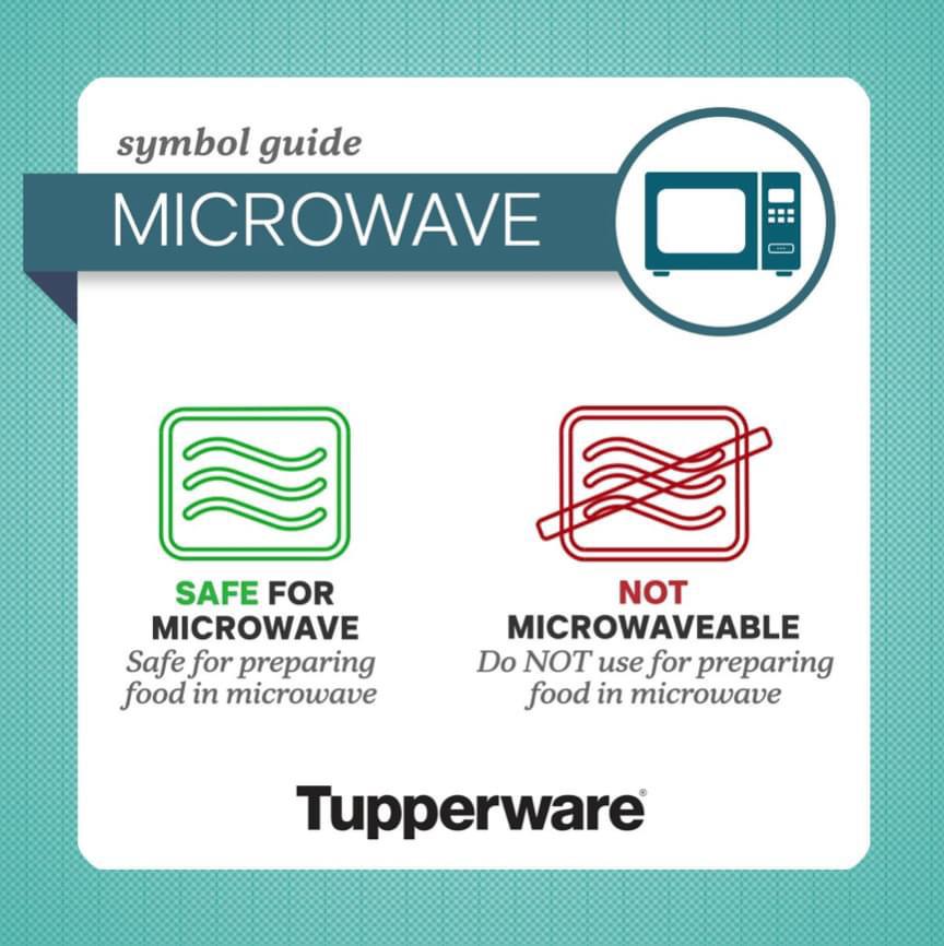 Jom Tapau Weh! TUPPERWARE BOLEH MASUK DALAM MICROWAVE KE?
