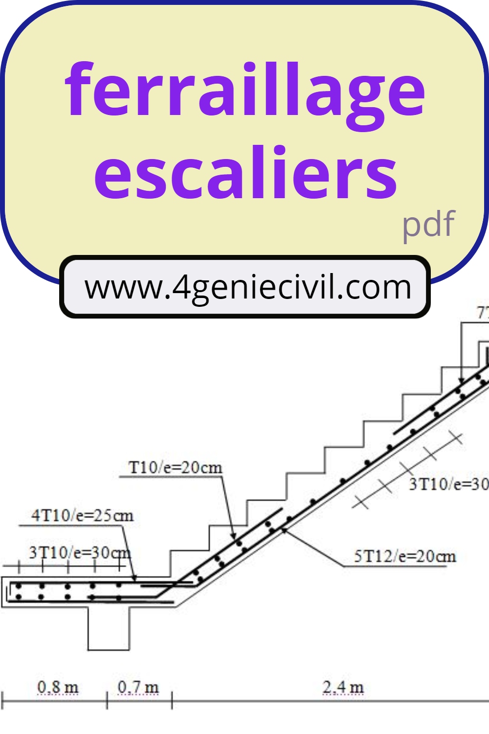 Cours de ferraillage escalier en pdf