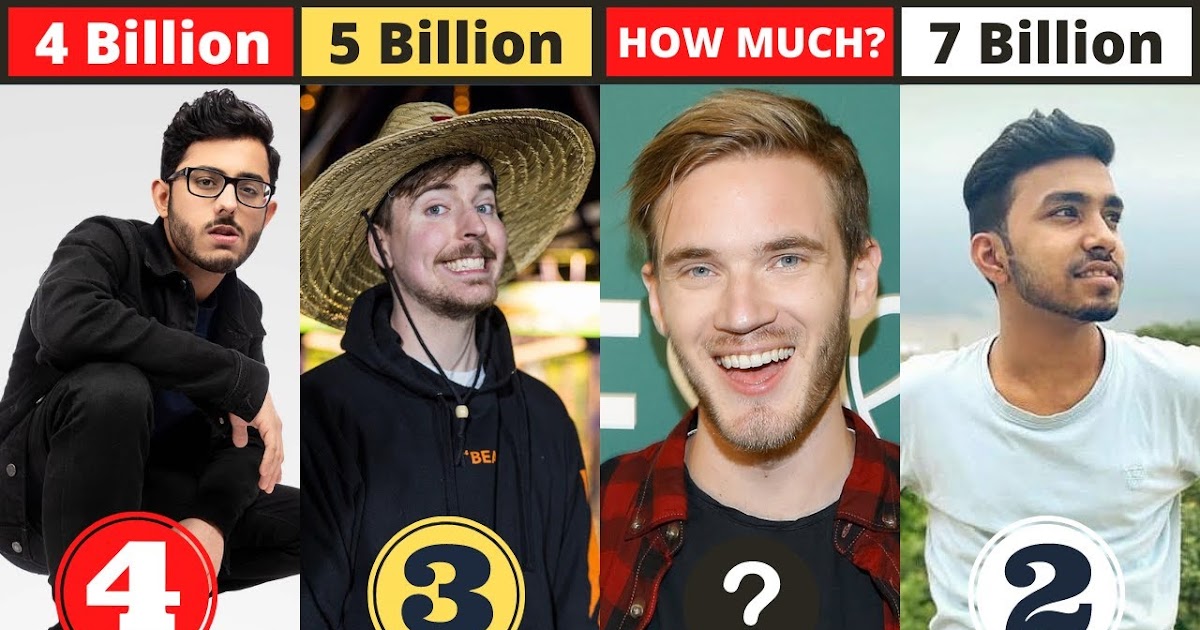Highest Paid Top Youtuber 10 Most Top Youtubers In World 2021