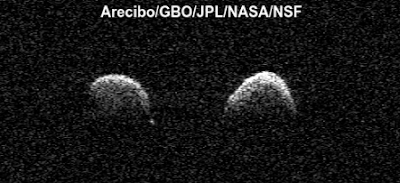 Two asteroids orbiting one another in an orbit look exactly the same.
