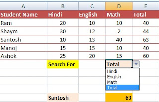How to create a Drop Down List in Excel
