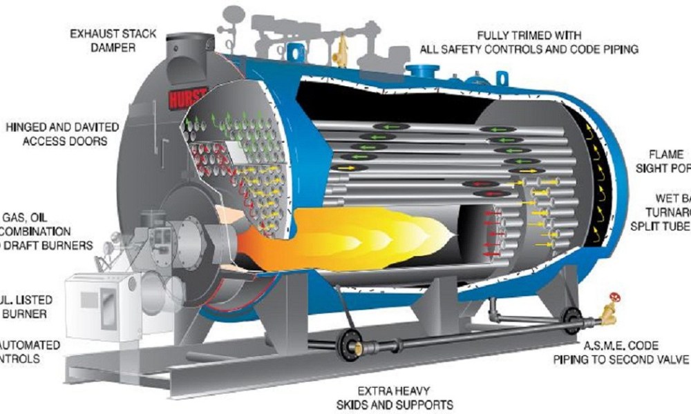 Steam Generator Design Presentation steam-generator-design-presentation