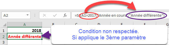 Fonction SI exemple de valeur si faux