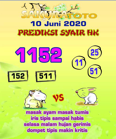 Prediksi Togel Hongkong Rabu 10 Juni 2020 Forum Prediksitogel Jp