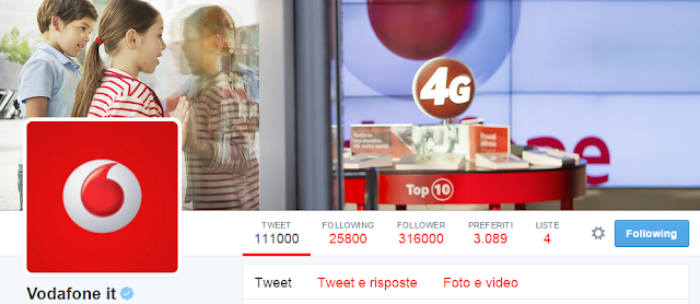 Come parlare con operatore Vodafone su twitter