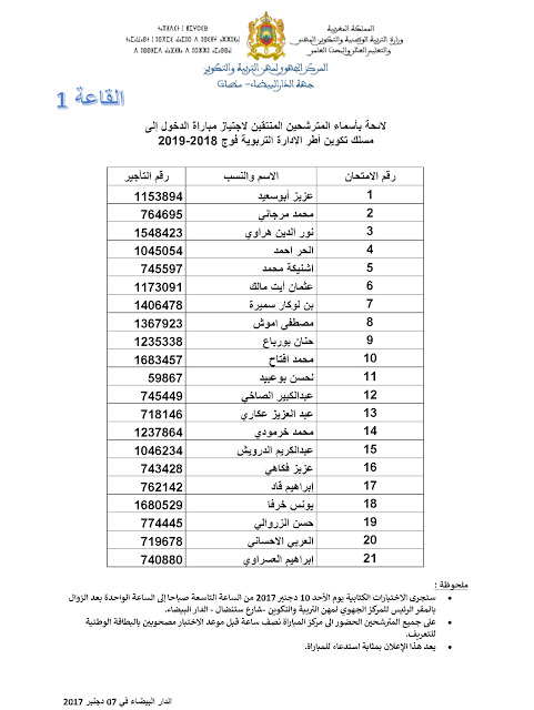 اضغط على الصورة لرؤيتها بالحجم الطبيعي