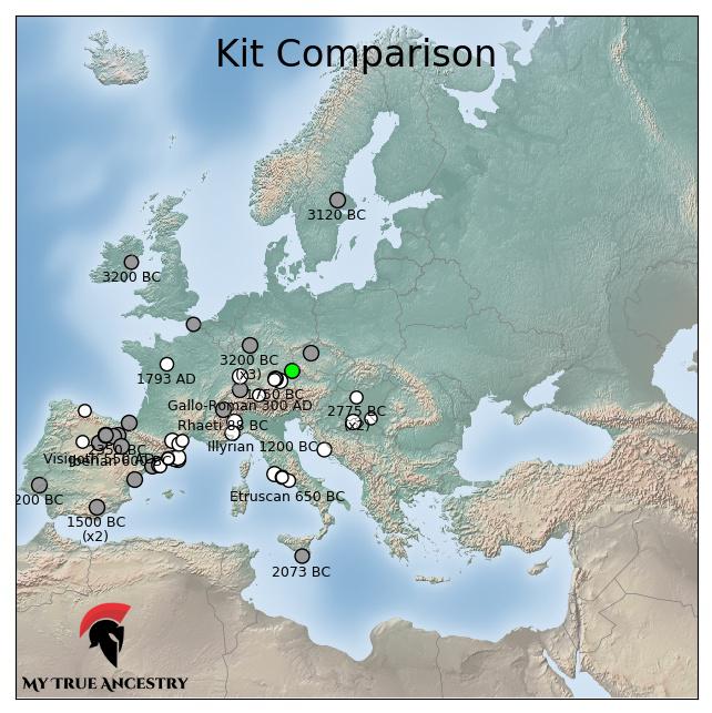 kitLomaversusKitm%25C3%25ADo.jpeg