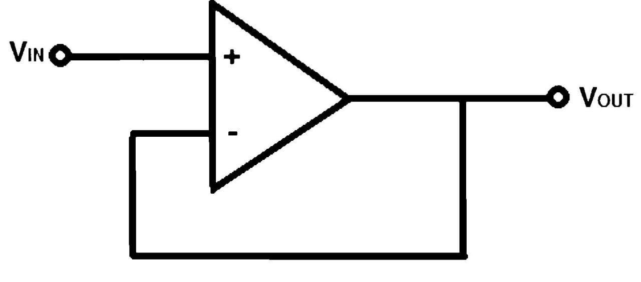 Operational Amplifier(OPAMP)&its Applications MCQs