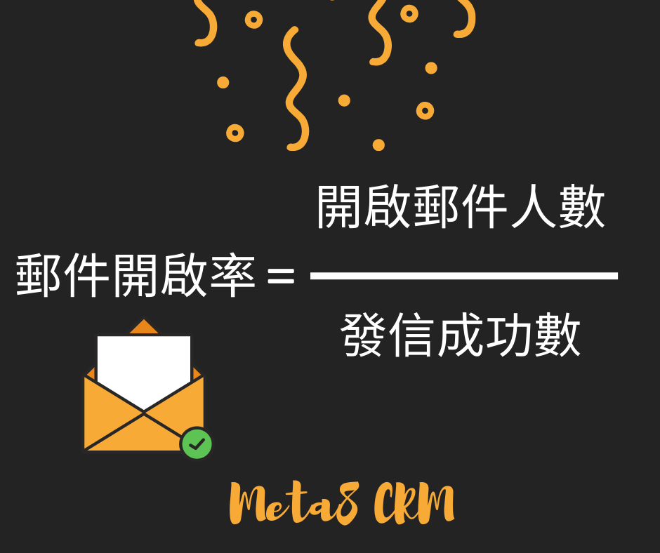 Meta8 CRM電子報行銷報表：開啟率
