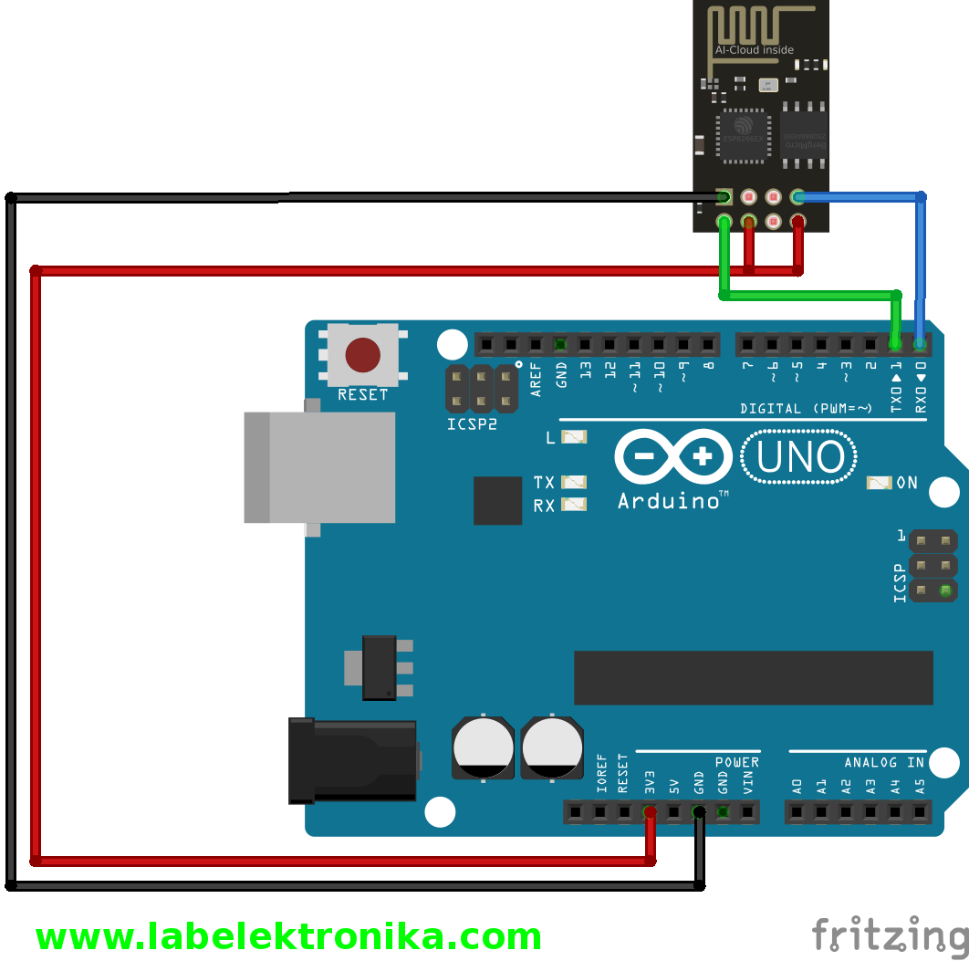 TUTORIAL KONFIGURASI WIFI MODULE ESP8266 ESP 01 DENGAN ARDUINO LAB TUTORIAL KONFIGURASI WIFI MODULE ESP8266 ESP 01 DENGAN ARDUINO LAB