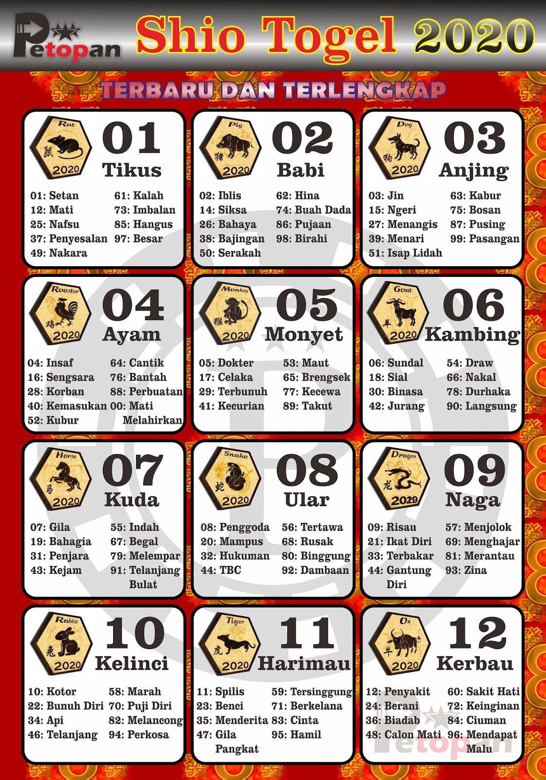 18+ Ramalan Togel Hari Ini