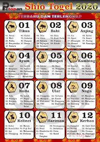 Agen Bandar Togel Online Togel Hongkong Togel Singapura Tabel Shio 2020