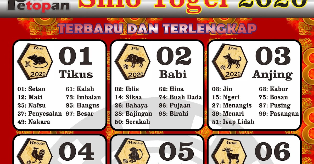 shio togel Tahun 2020