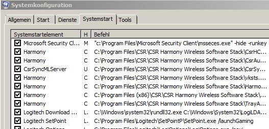 Blog A Bissl November 2019