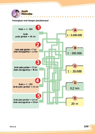 Kunci Jawaban Buku Senang Belajar Matematika Kelas 5 Kurikulum 2013 Revisi 2018 Halaman 109 110 112 113 114 Kunci Soal Matematika