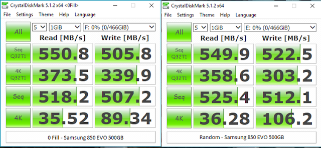 Samsung 850 Evo 500GB Review