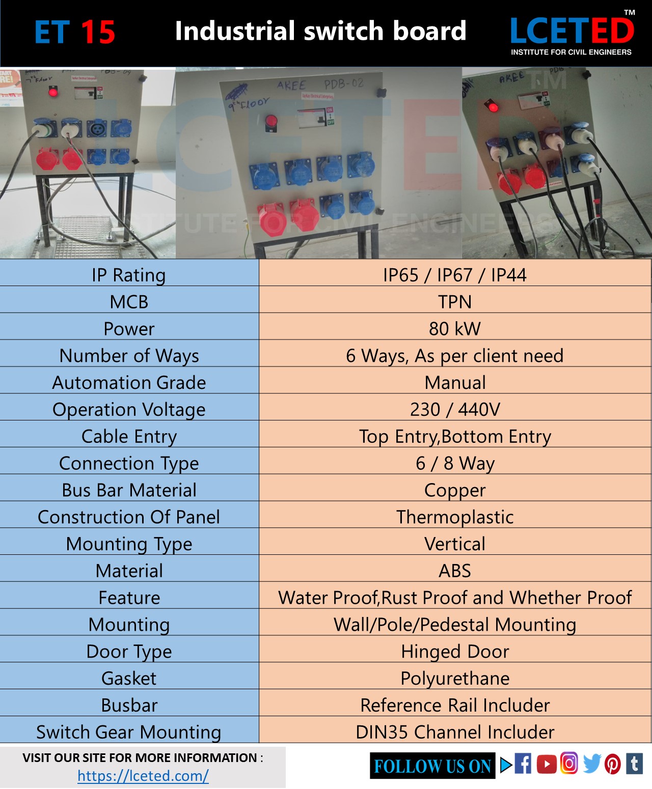 WHY DO YOU WANT TO KNOW ABOUT INDUSTRIAL SOCKETS AND PLUGS? lceted