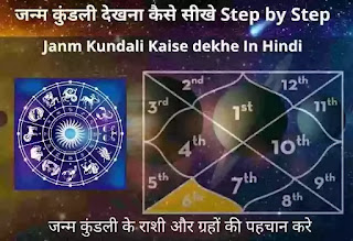 कुंडली देखना कैसे सीखें । Kundali Dekhna Kaise Sikhe In Hindi
