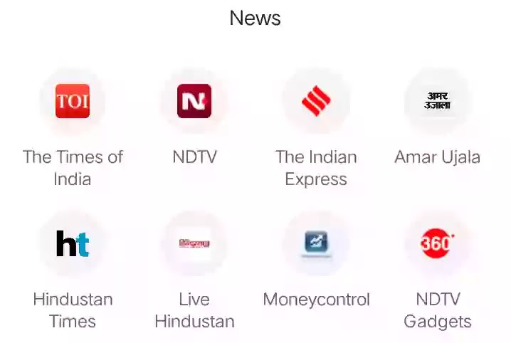 Most visited news websites in India Most visited news websites in India