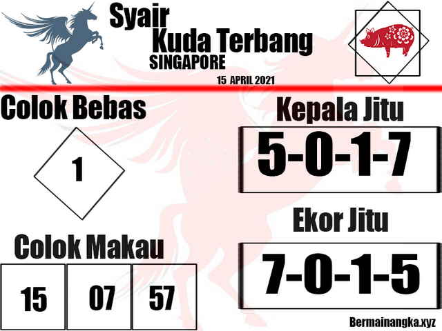 PREDIKSI SGP YOHII