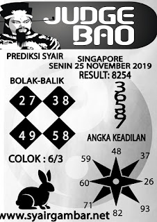 Syair Sgp 25 November 2019 Prediksi Sgp 25 November 2019