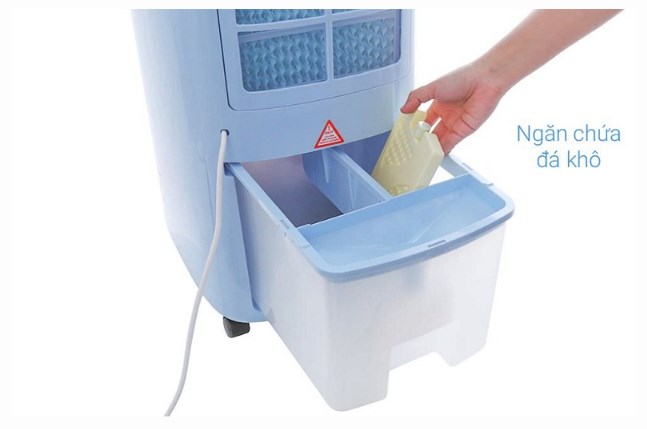 Quạt điều hòa Sunhouse SHD7718, Hàng Chính Hãng