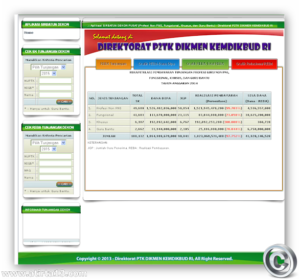 Cara Cek Nrg Guru Tahun 2015