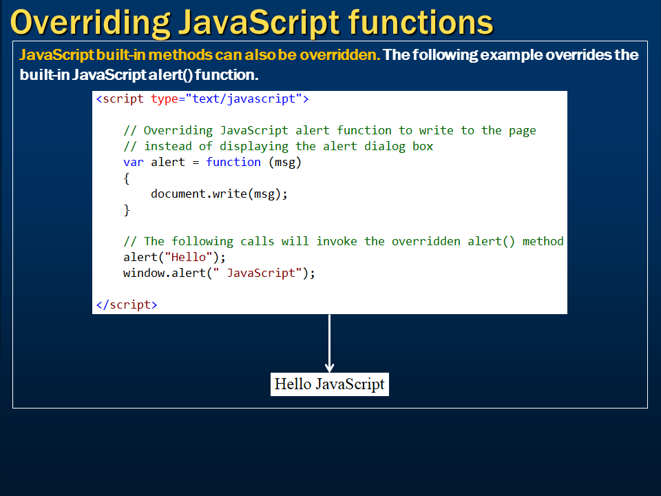 Expect scripting. Function JAVASCRIPT. Функции в JAVASCRIPT. While JAVASCRIPT. Цикл while js.