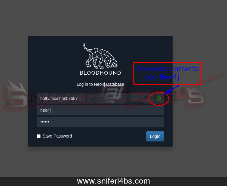 BloodHound Login