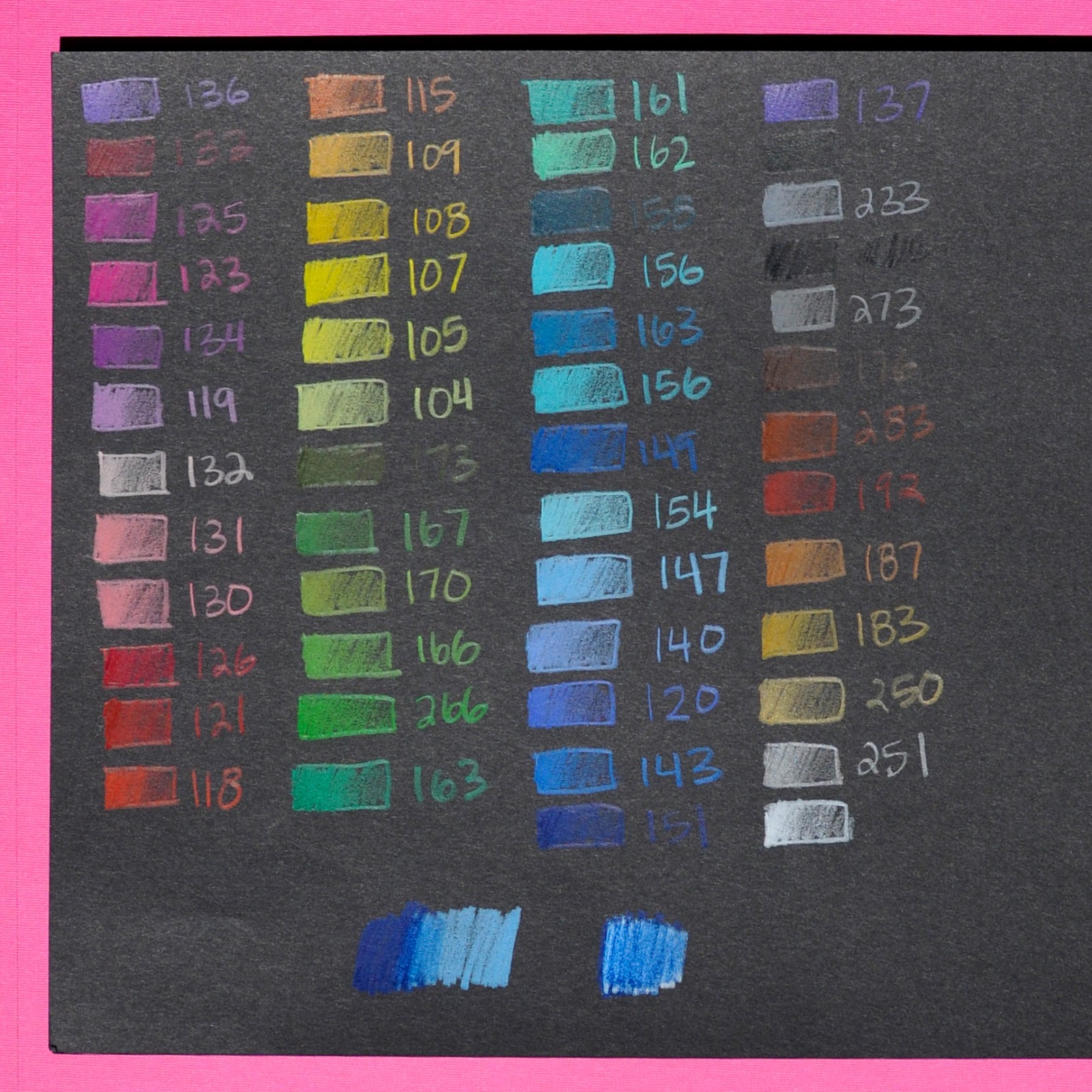 FaberCastell 48 Goldfaber Regular and Aqua Colored Pencils Review