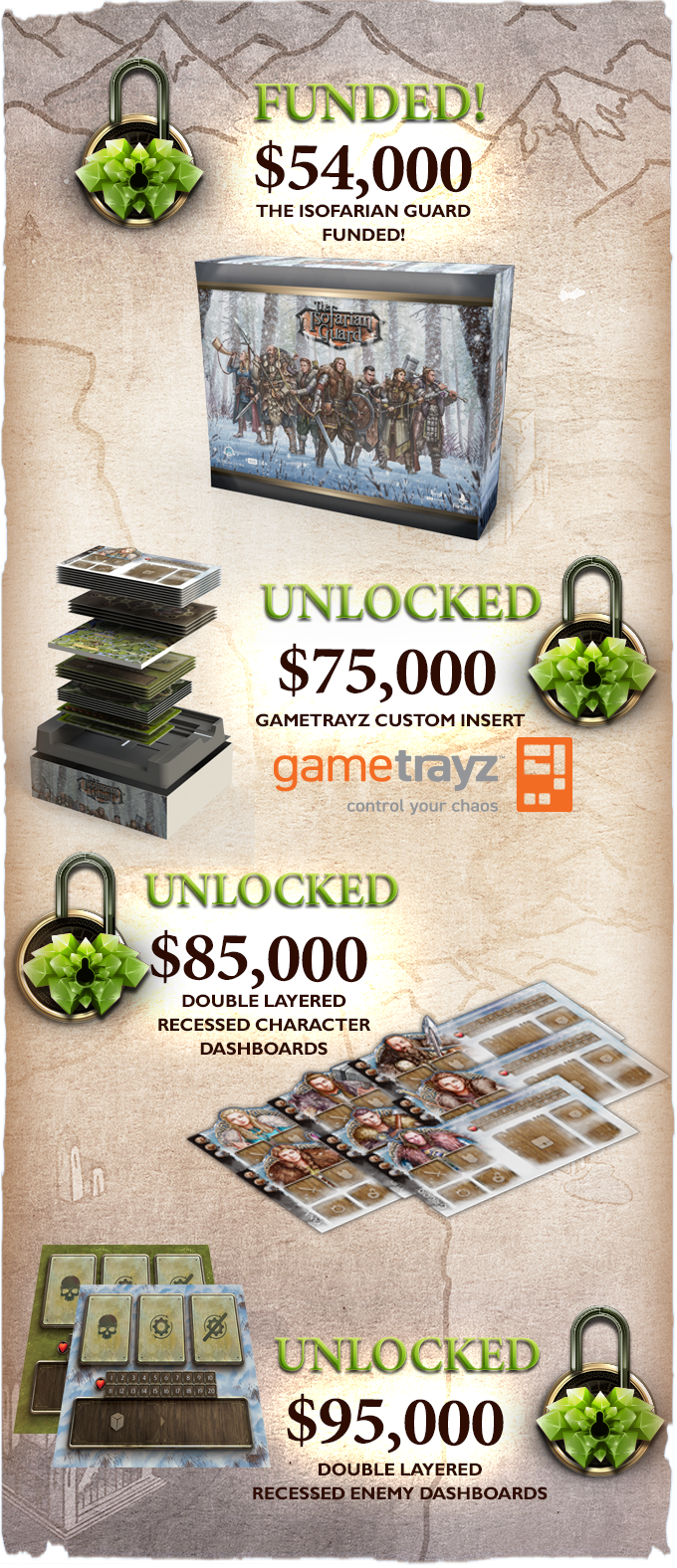 Tabletop Fix Sky Kingdom Games Isofarian Guard Kickstarter