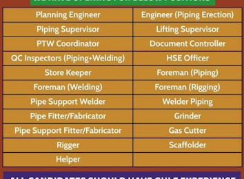 Gulf%2BJob%2BPaper%2B%25281%2529