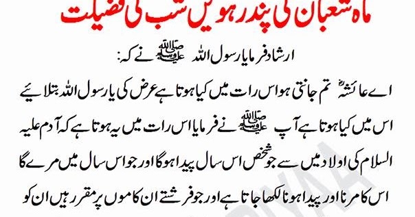 Islamic Quotes Shaban Inspirational Quotes Motivational quotes in urdu inspirational quotes hindi motivational quotes golden words in urdu. islamic quotes shaban inspirational