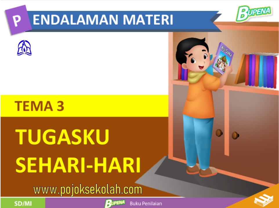 Media Pembelajaran Power Point Kelas 2 SD/MI