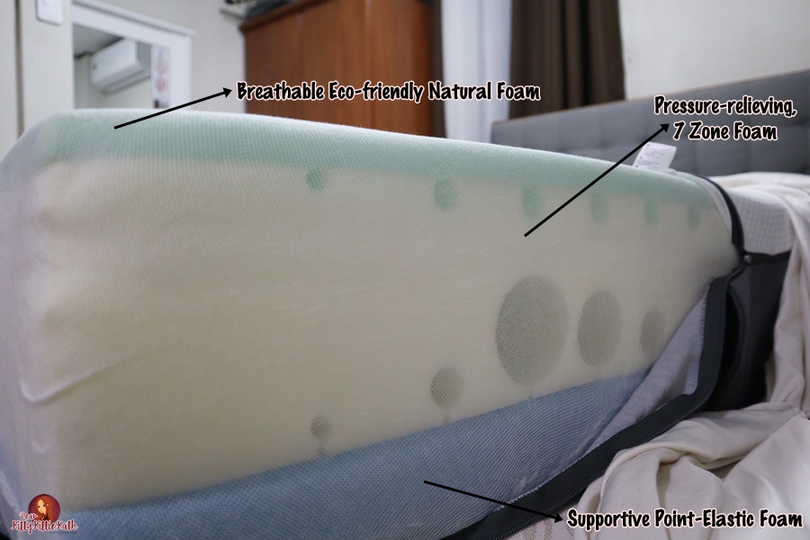 Wörterbuch Unbemannt Scharnier how long does an emma mattress take to