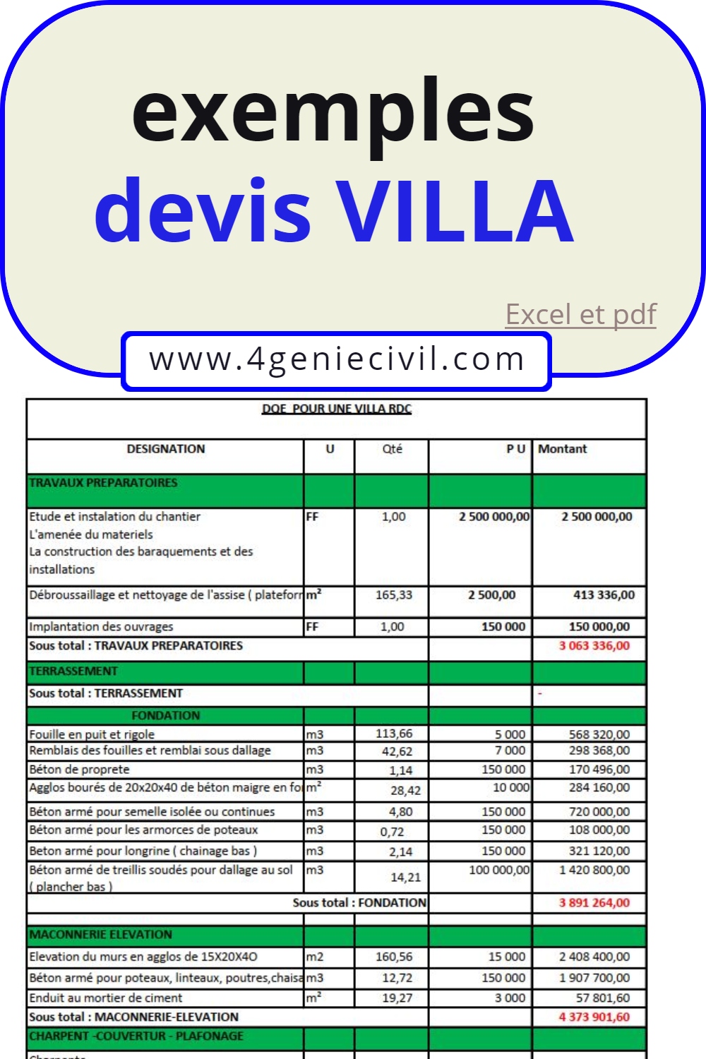 EXEMPLE MODELE DEVIS VILLA alger